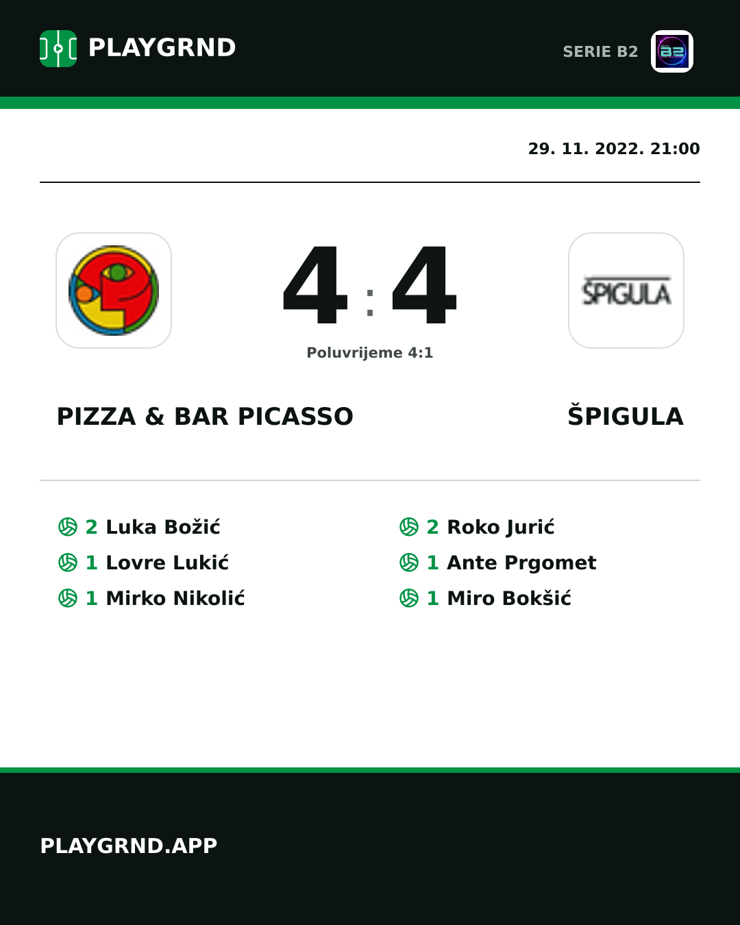 Instagram slika: Pizza & Bar Picasso 4:4 Špigula
