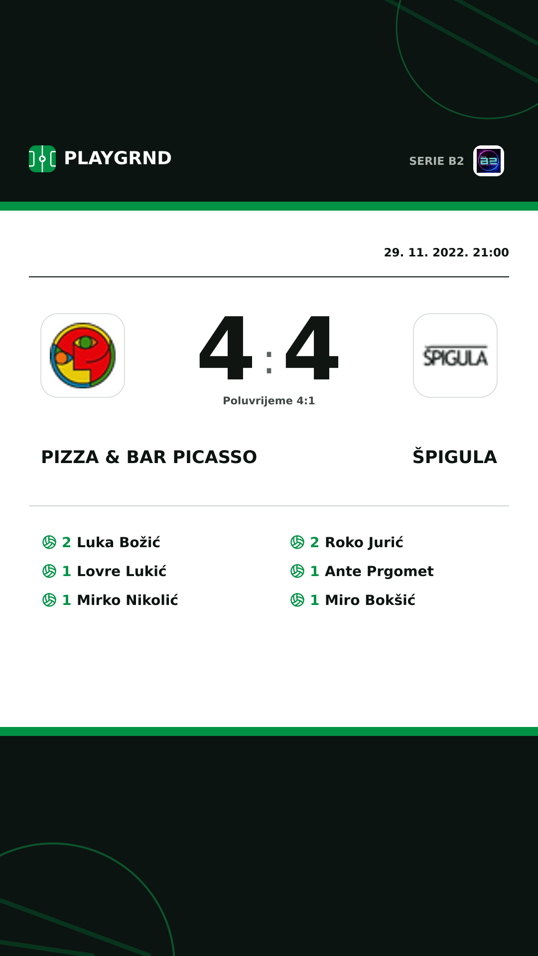 Instagram slika: Pizza & Bar Picasso 4:4 Špigula