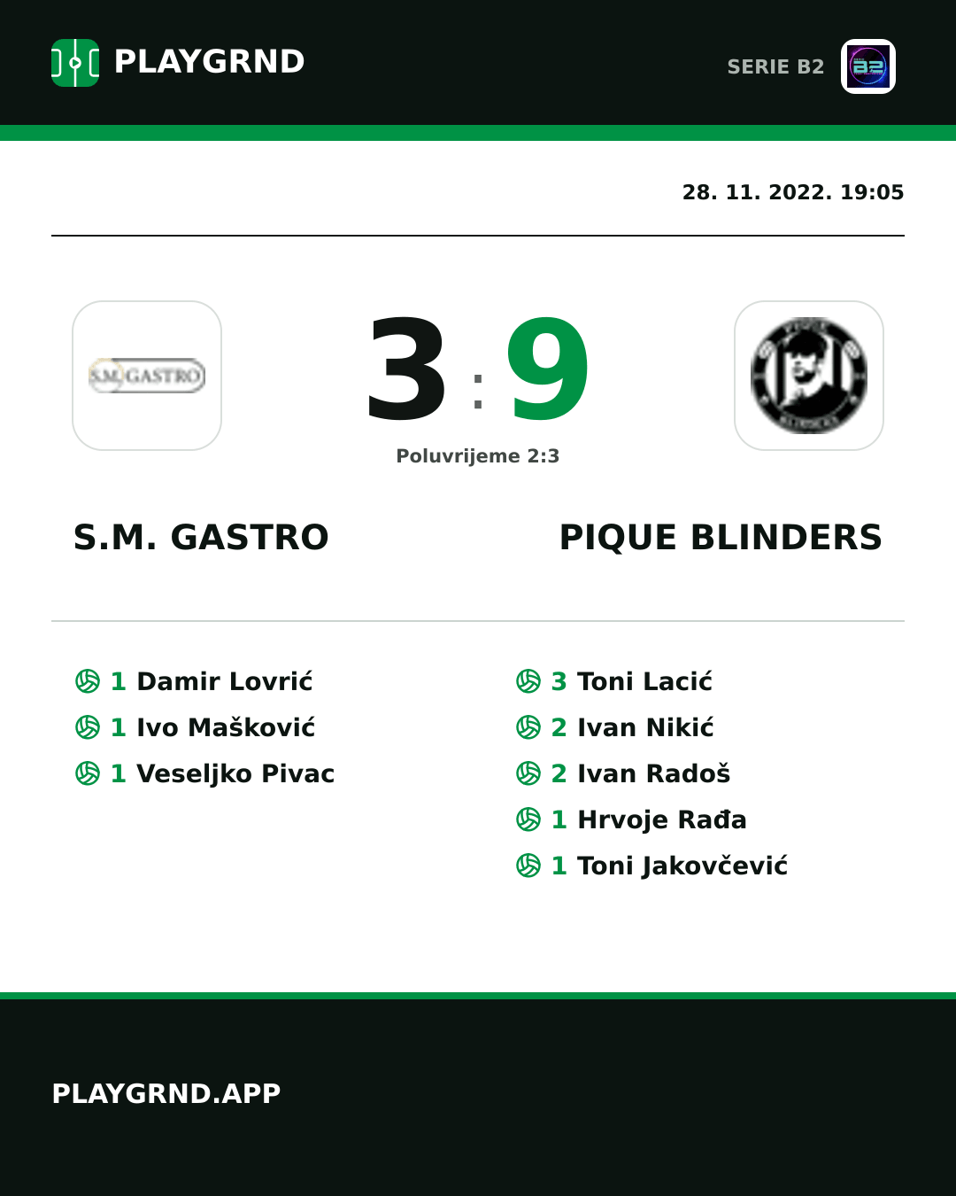 Instagram slika: S.M. Gastro 3:9 Pique Blinders