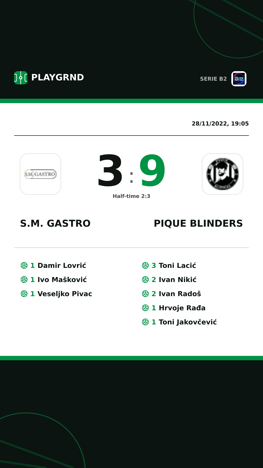 Instagram artwork: S.M. Gastro 3:9 Pique Blinders