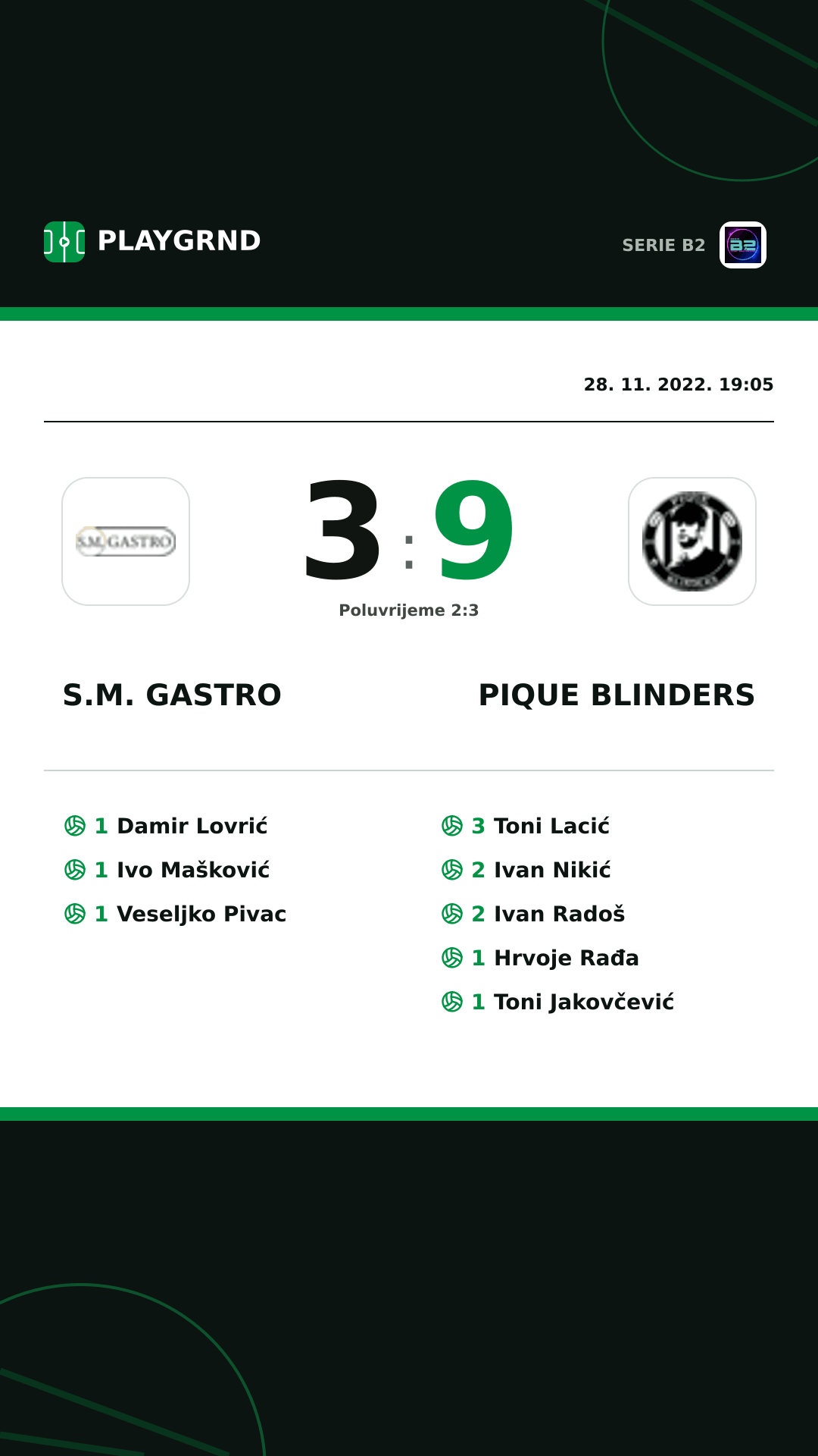 Instagram slika: S.M. Gastro 3:9 Pique Blinders