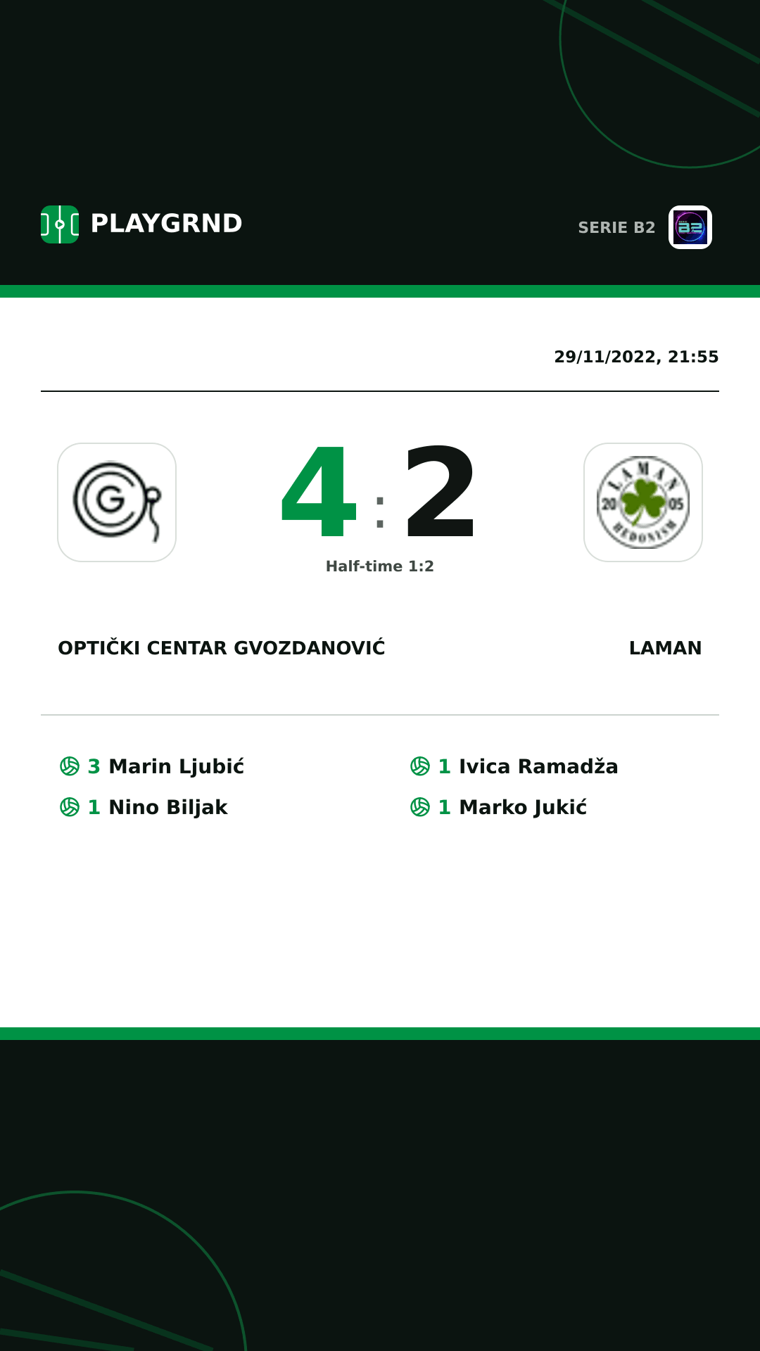 Instagram artwork: Optički Centar Gvozdanović 4:2 Laman