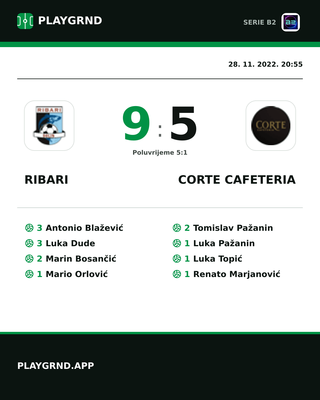 Instagram slika: Ribari 9:5 Corte Cafeteria