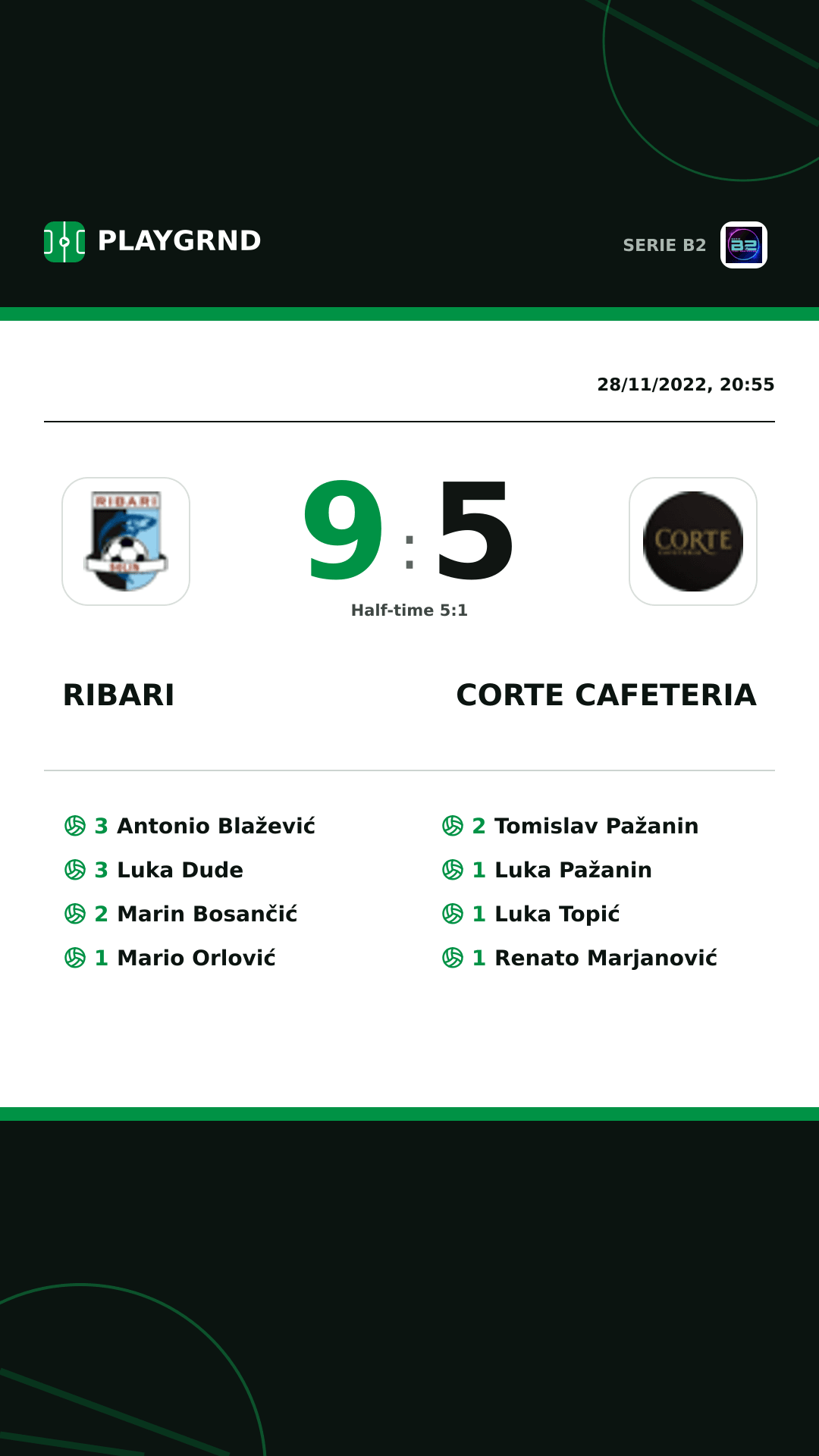 Instagram artwork: Ribari 9:5 Corte Cafeteria