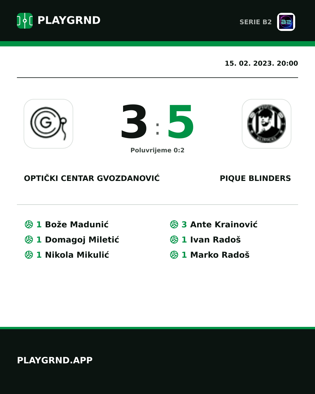 Instagram slika: Optički Centar Gvozdanović 3:5 Pique Blinders