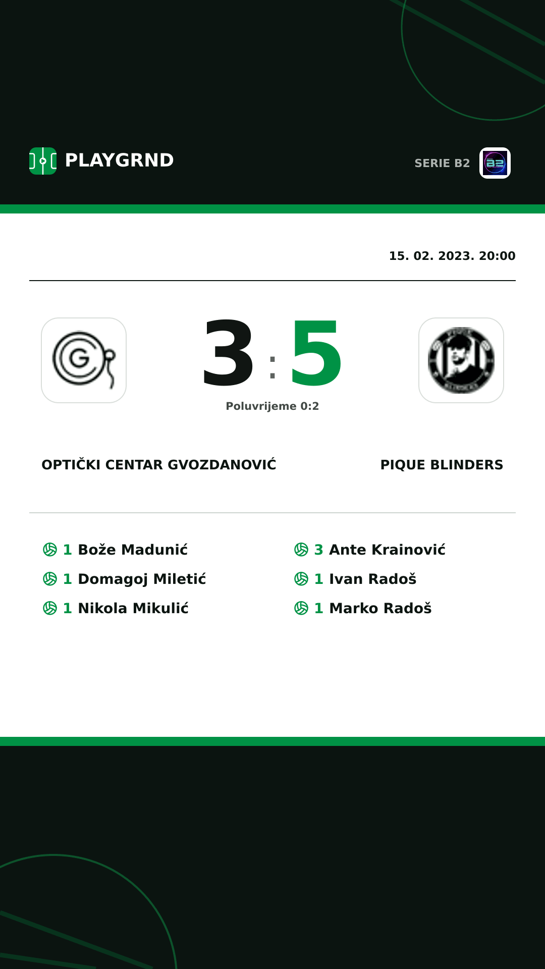 Instagram slika: Optički Centar Gvozdanović 3:5 Pique Blinders