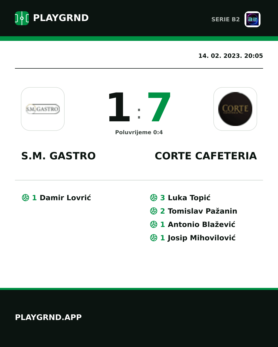 Instagram slika: S.M. Gastro 1:7 Corte Cafeteria