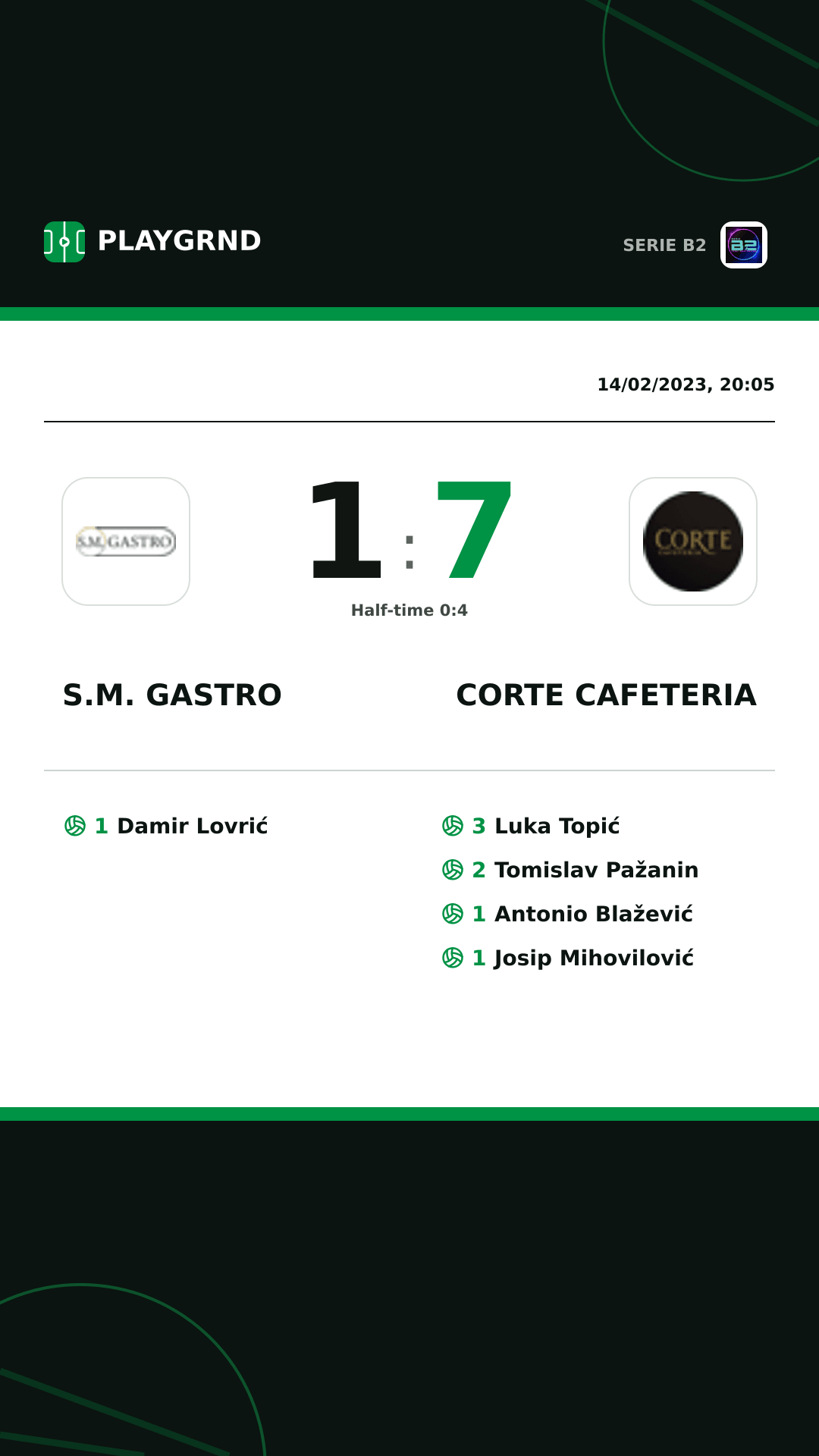 Instagram artwork: S.M. Gastro 1:7 Corte Cafeteria