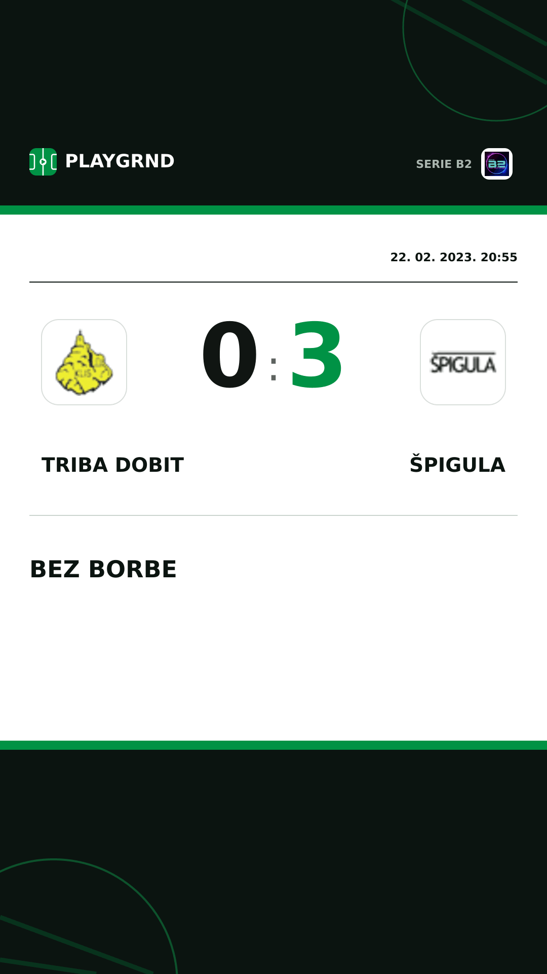Instagram slika: Triba Dobit 0:3 Špigula