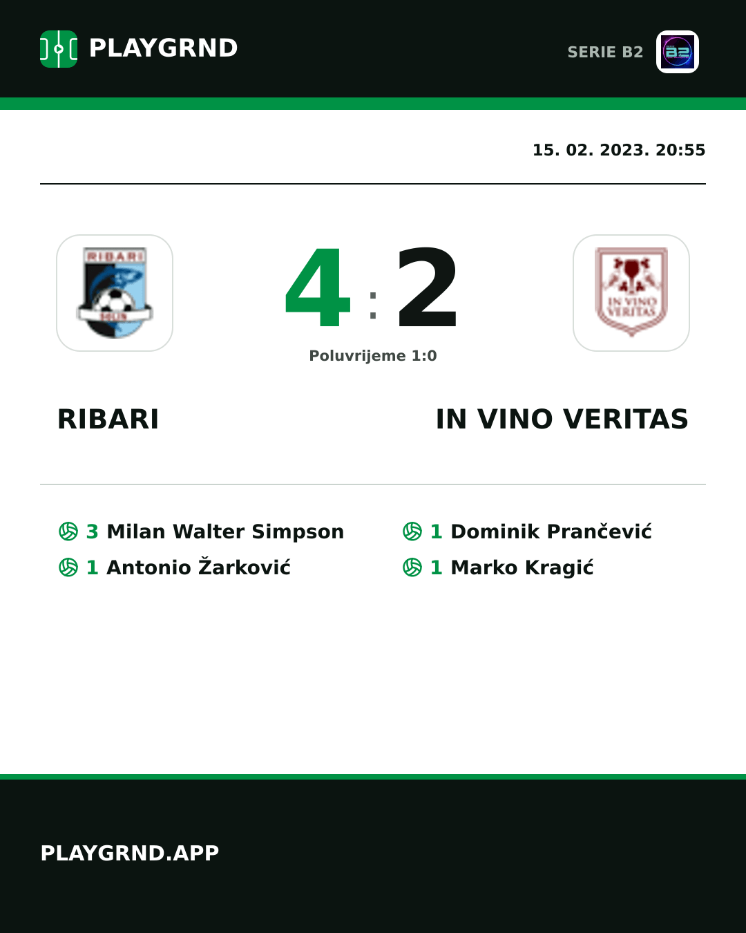 Instagram slika: Ribari 4:2 IN Vino Veritas