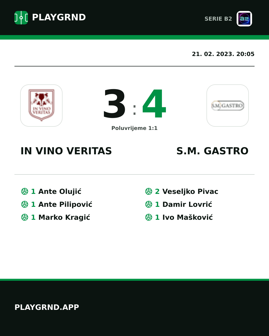 Instagram slika: IN Vino Veritas 3:4 S.M. Gastro