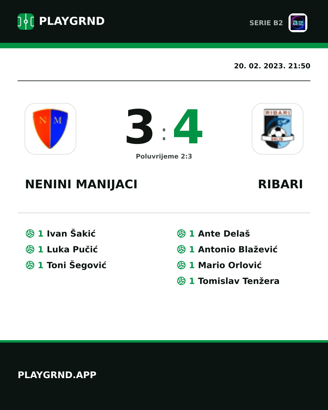 Instagram slika: Nenini Manijaci 3:4 Ribari
