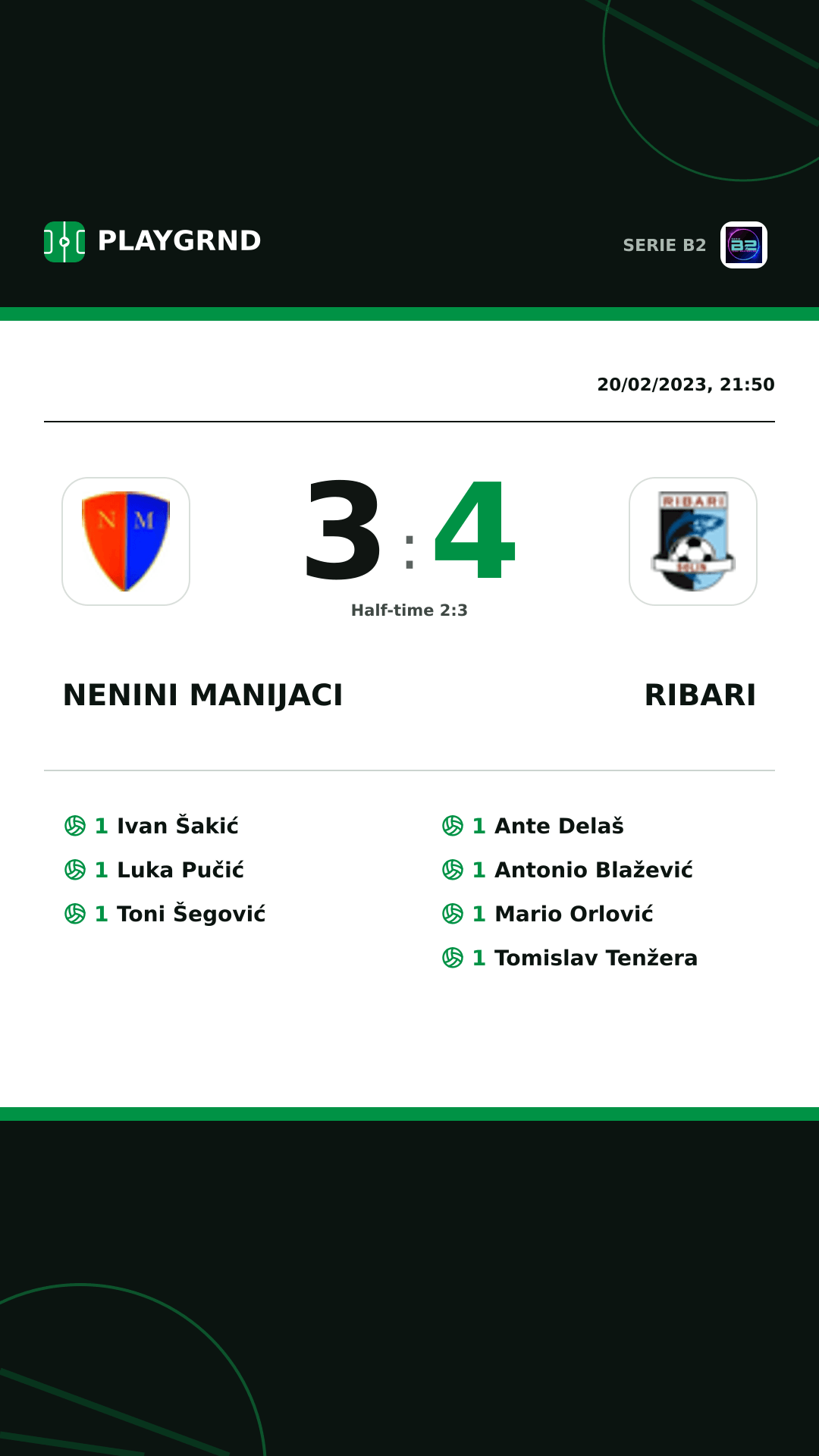 Instagram artwork: Nenini Manijaci 3:4 Ribari