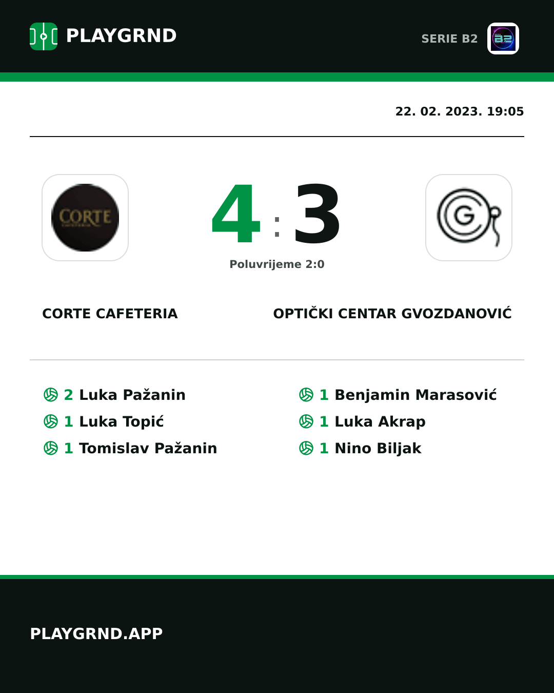 Instagram slika: Corte Cafeteria 4:3 Optički Centar Gvozdanović