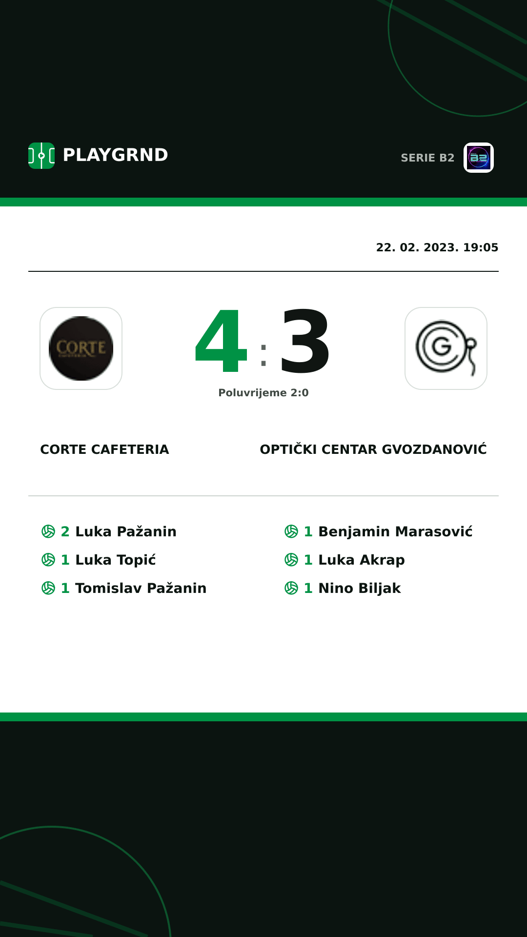 Instagram slika: Corte Cafeteria 4:3 Optički Centar Gvozdanović
