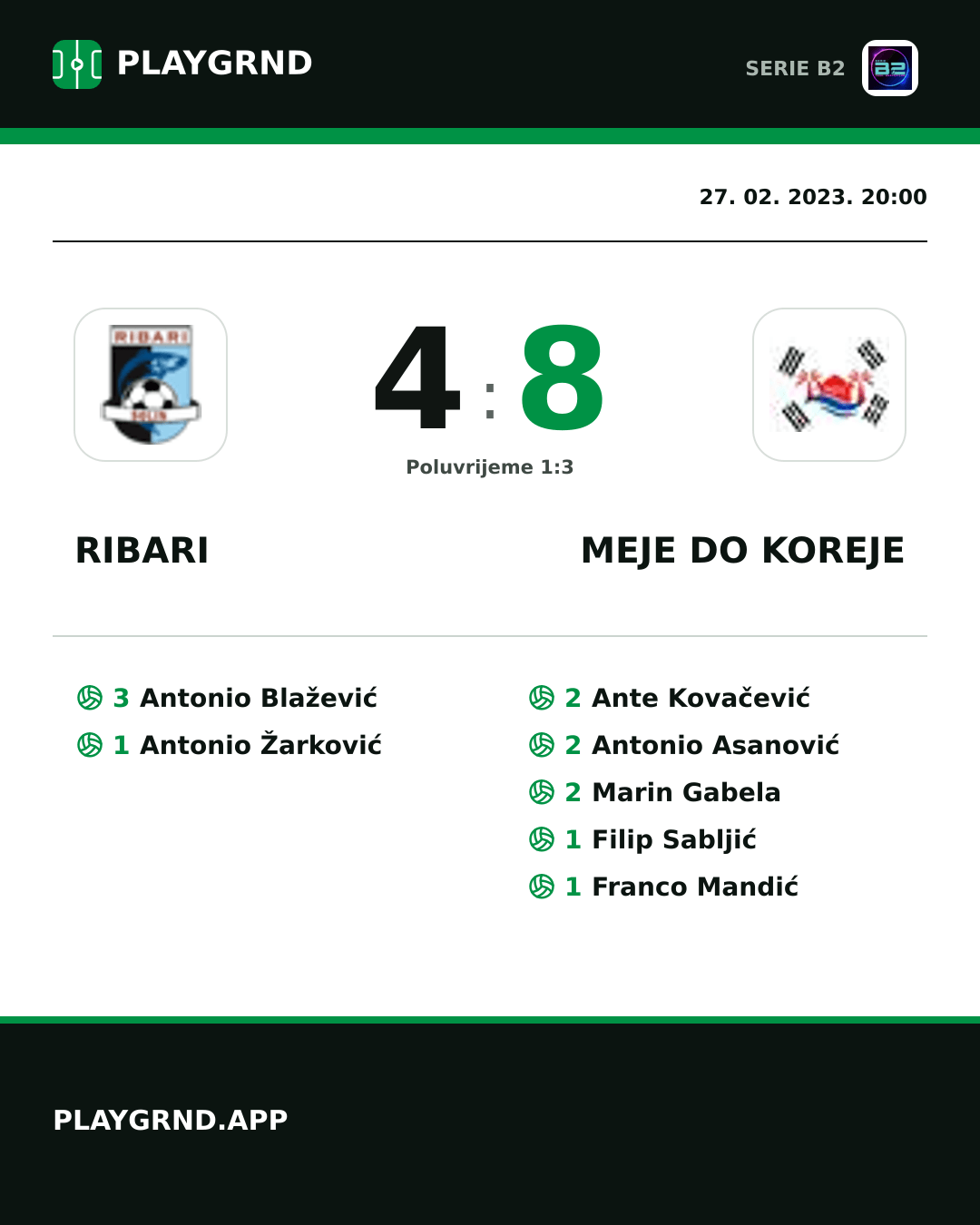 Instagram slika: Ribari 4:8 Meje DO Koreje