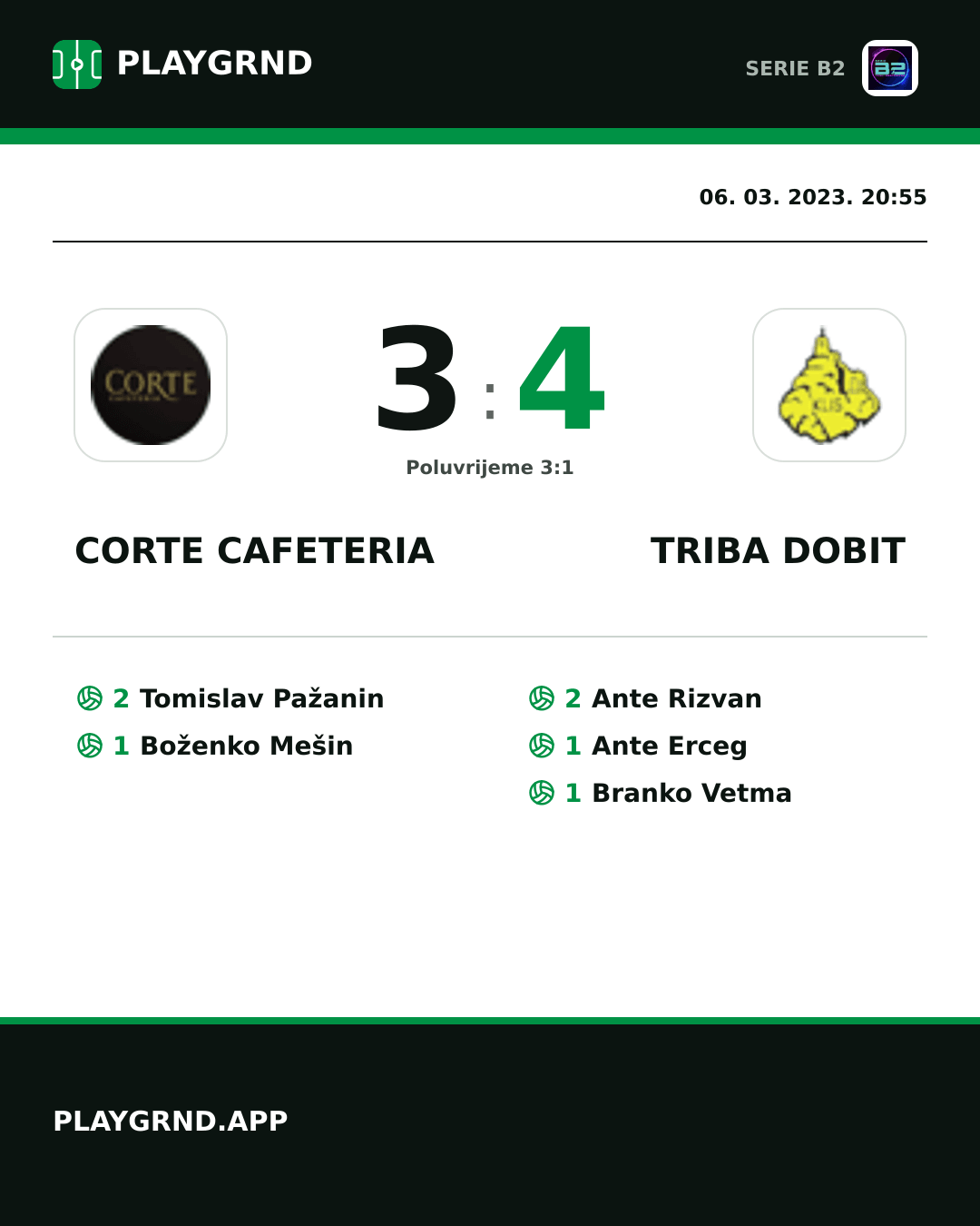 Instagram slika: Corte Cafeteria 3:4 Triba Dobit
