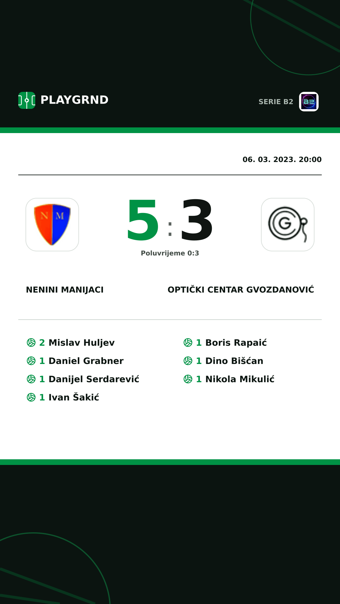 Instagram slika: Nenini Manijaci 5:3 Optički Centar Gvozdanović