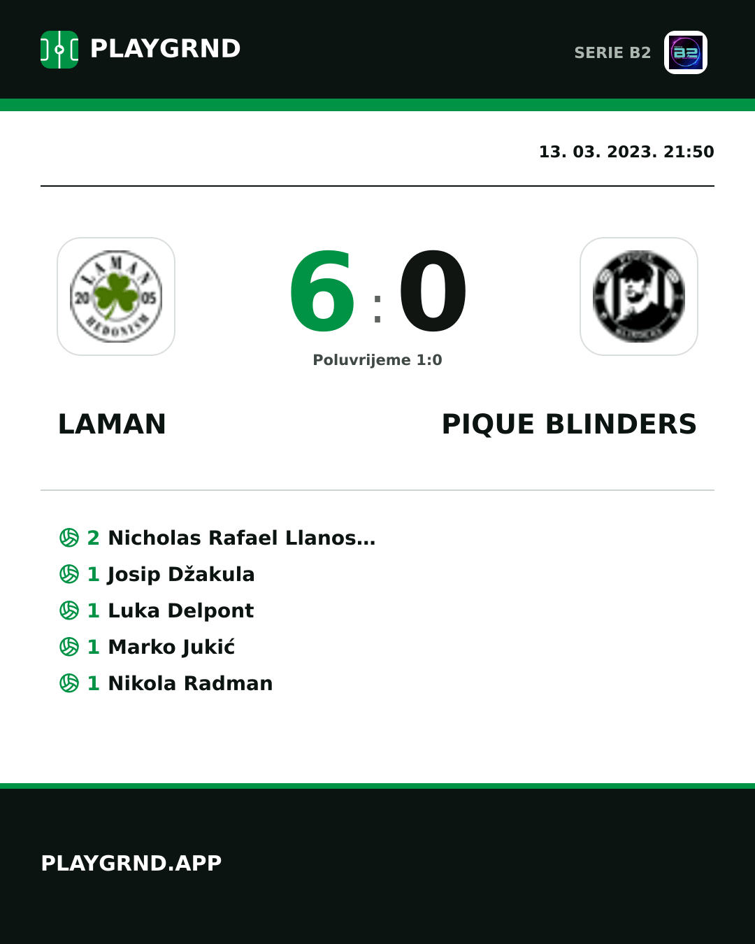 Instagram slika: Laman 6:0 Pique Blinders