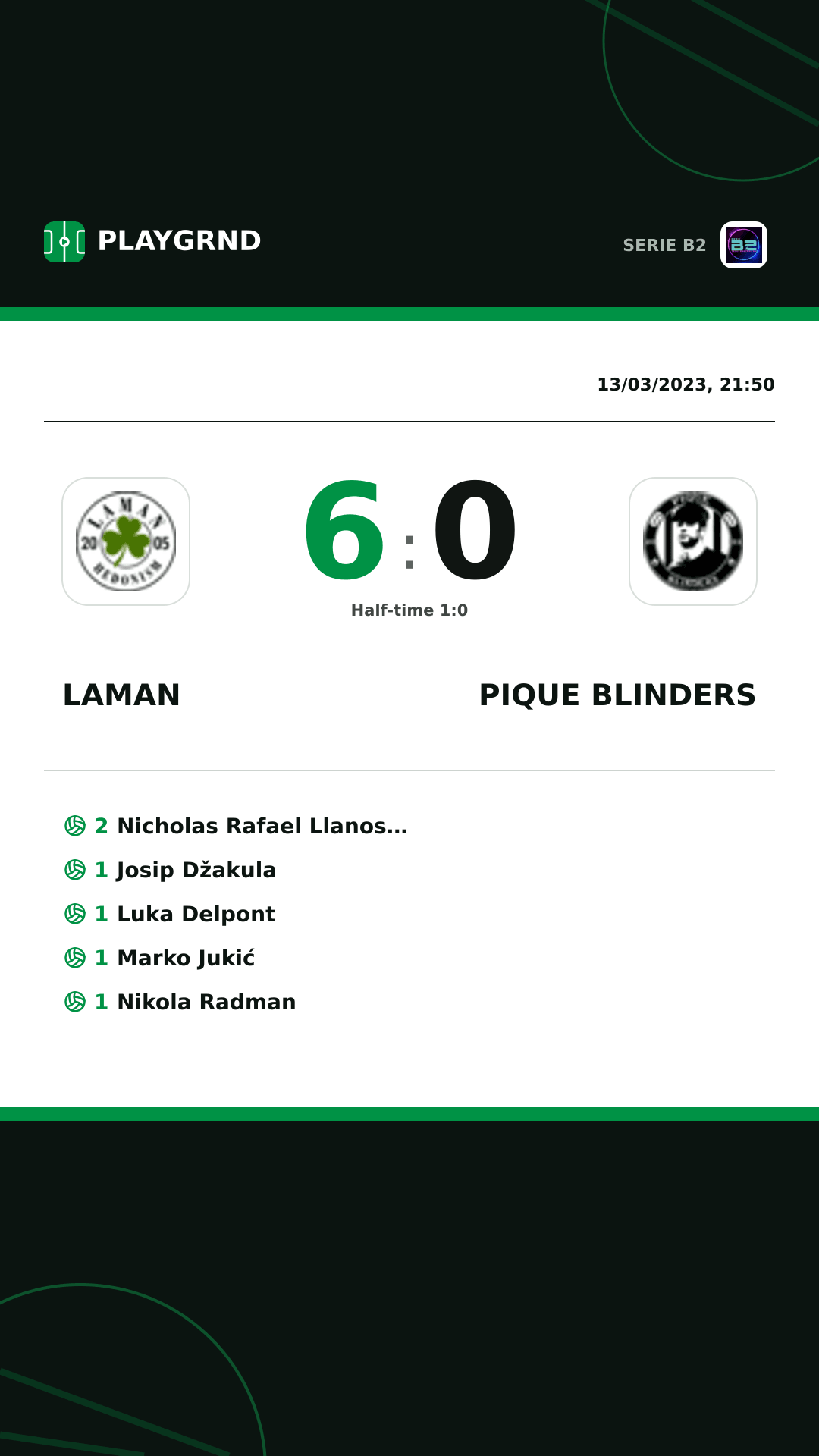 Instagram artwork: Laman 6:0 Pique Blinders