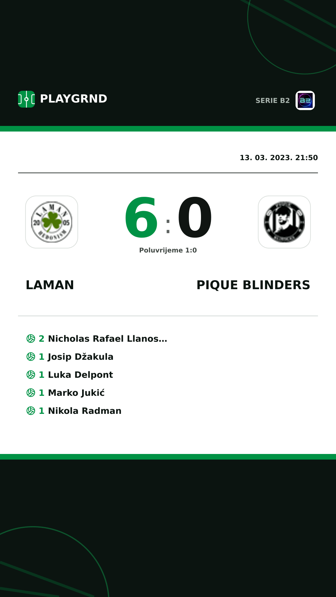 Instagram slika: Laman 6:0 Pique Blinders