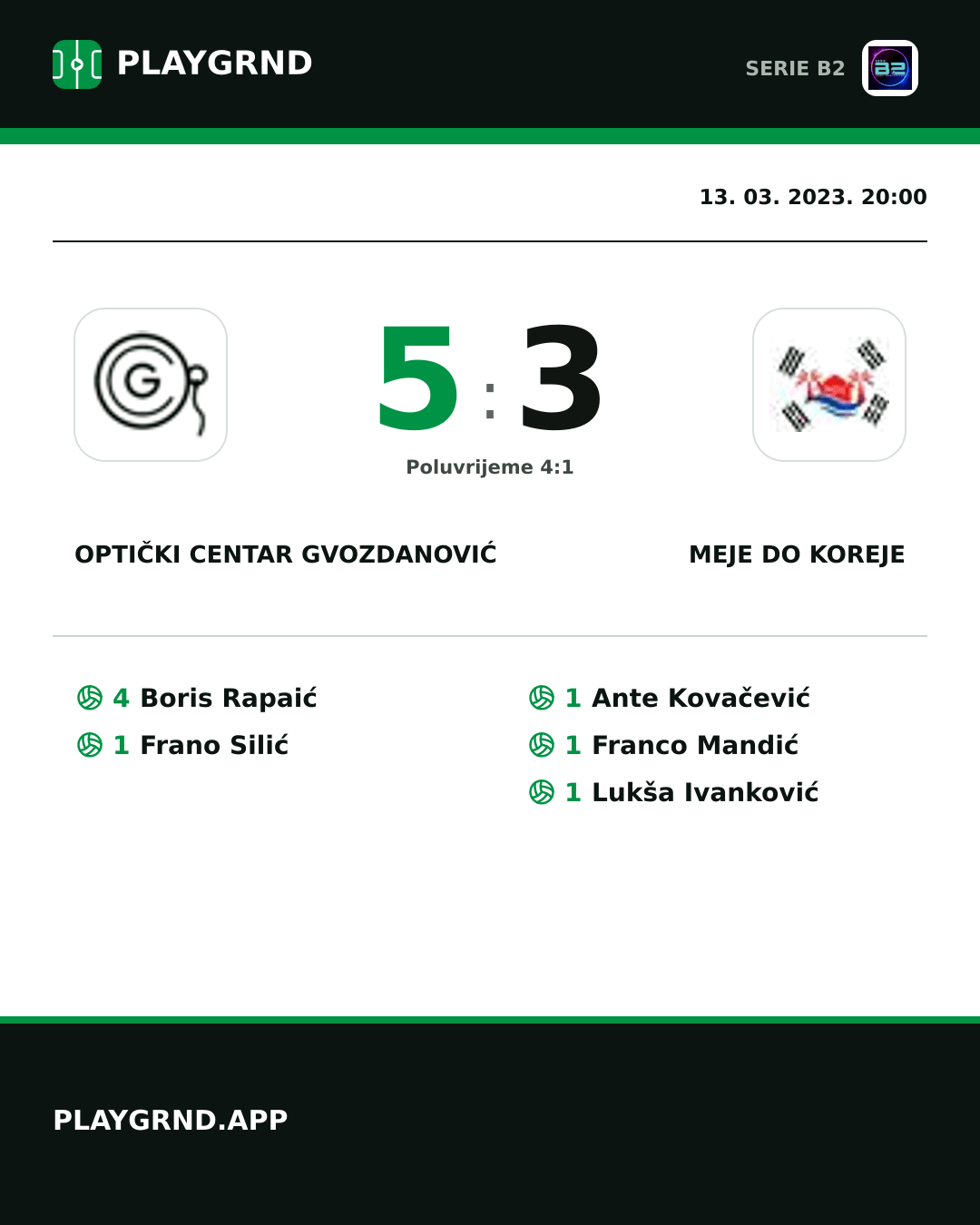 Instagram slika: Optički Centar Gvozdanović 5:3 Meje DO Koreje