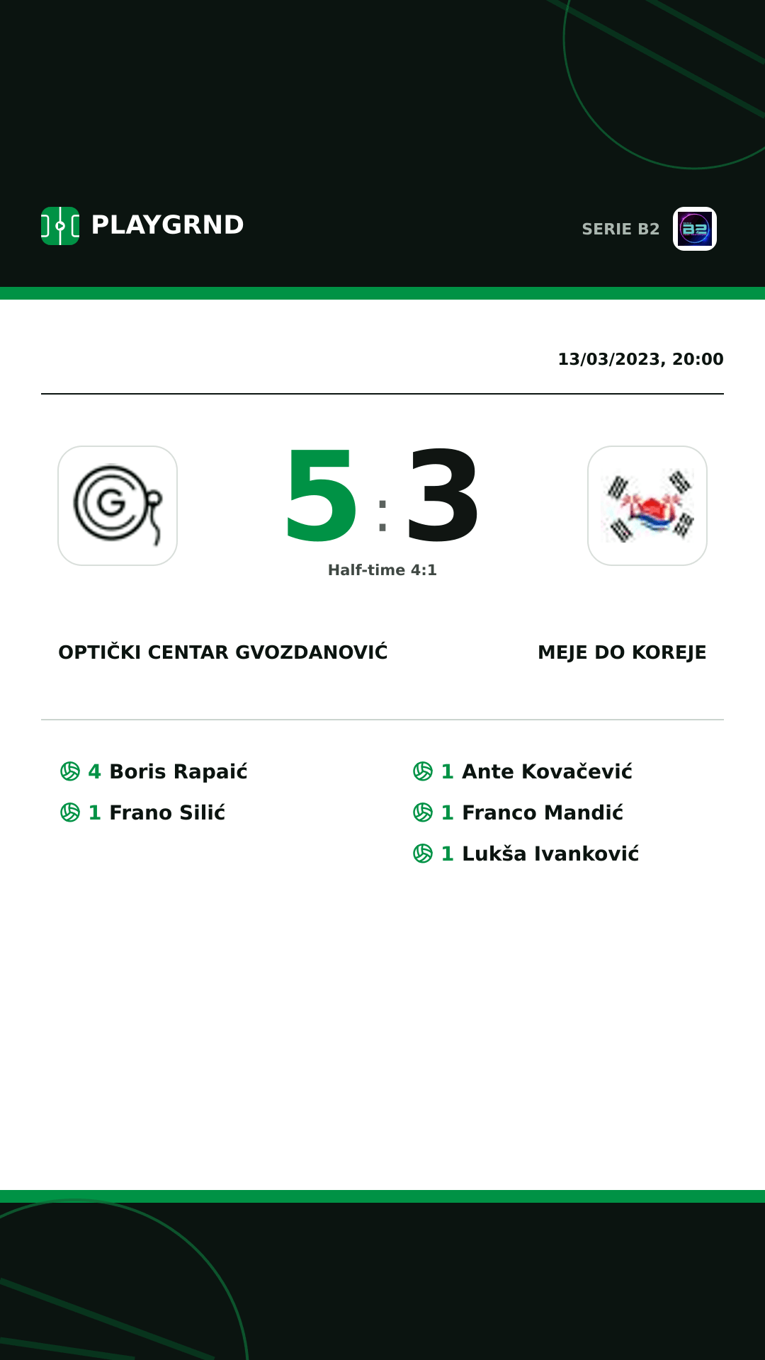 Instagram artwork: Optički Centar Gvozdanović 5:3 Meje DO Koreje