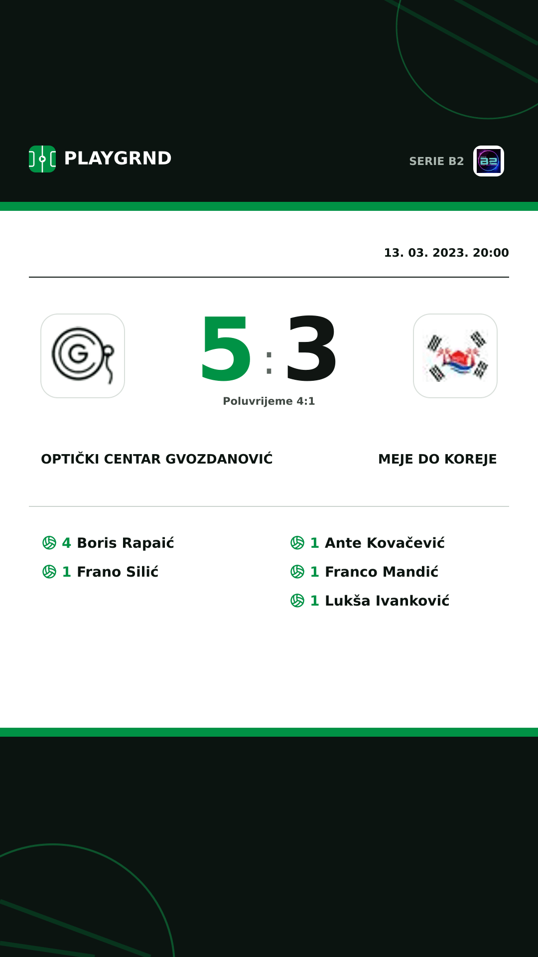 Instagram slika: Optički Centar Gvozdanović 5:3 Meje DO Koreje