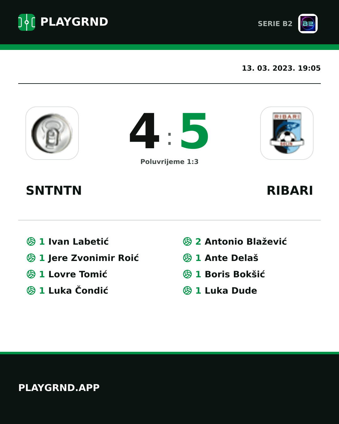 Instagram slika: Sntntn 4:5 Ribari
