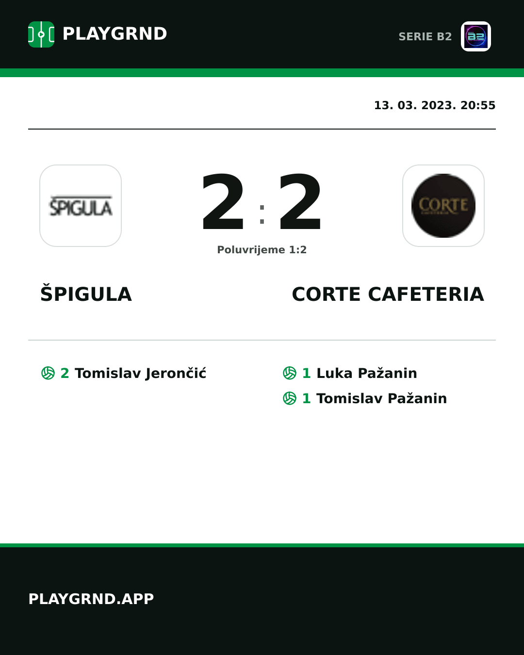 Instagram slika: Špigula 2:2 Corte Cafeteria