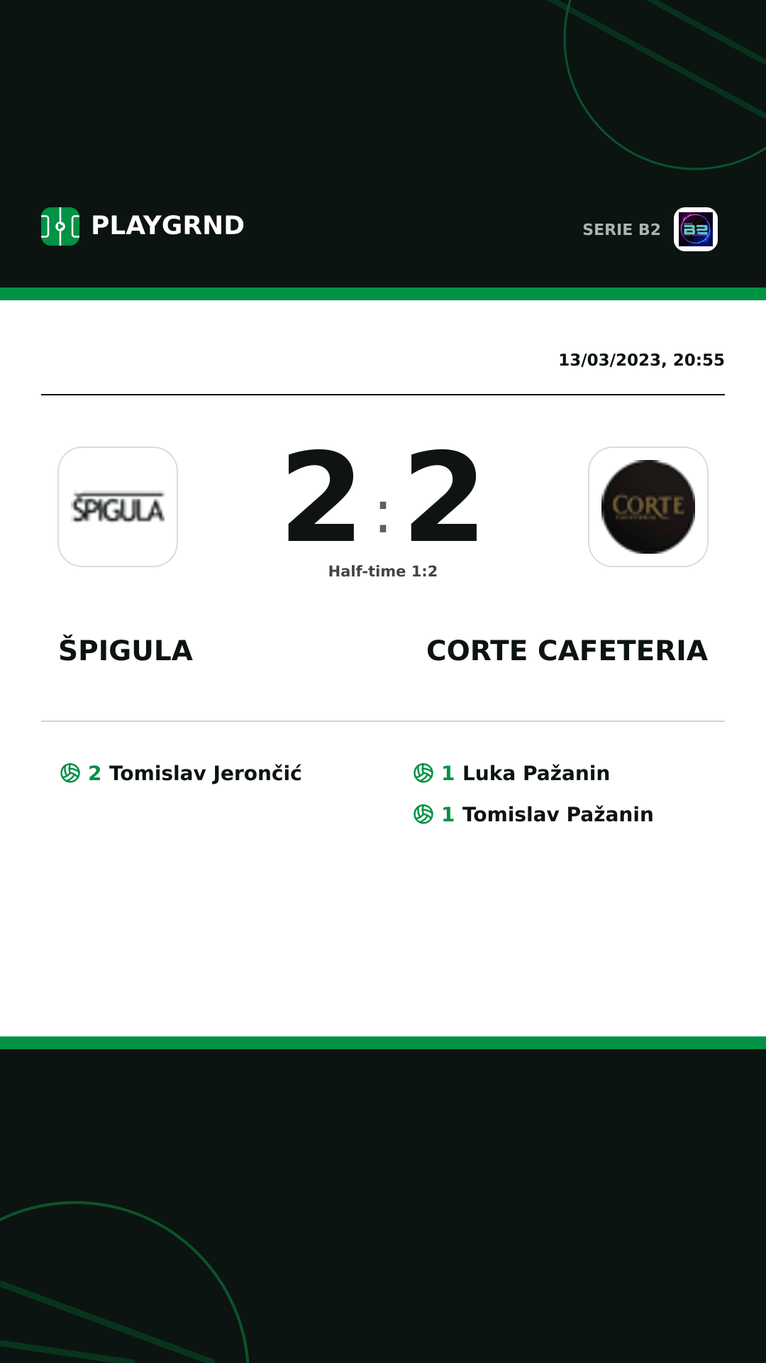 Instagram artwork: Špigula 2:2 Corte Cafeteria