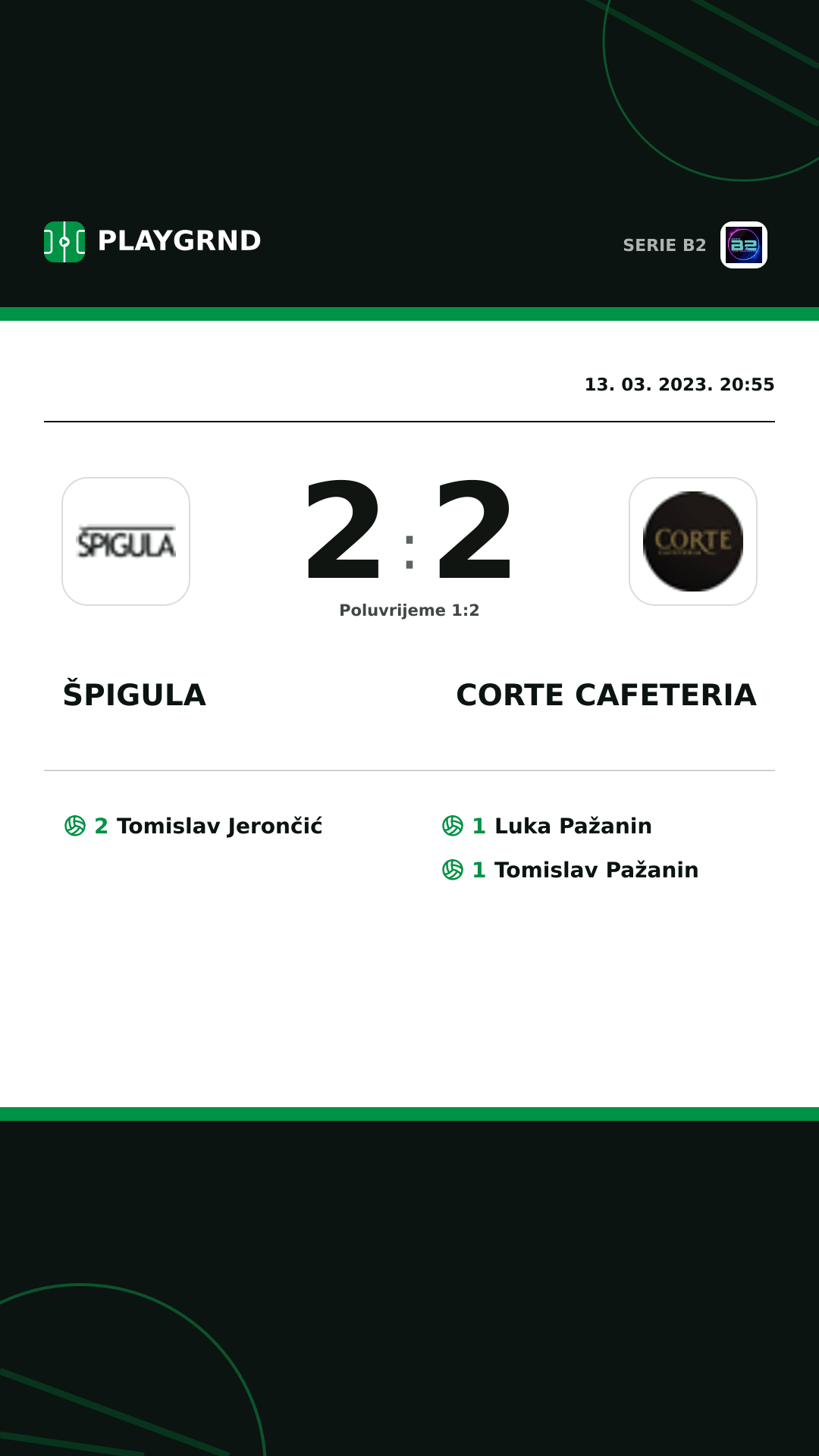 Instagram slika: Špigula 2:2 Corte Cafeteria