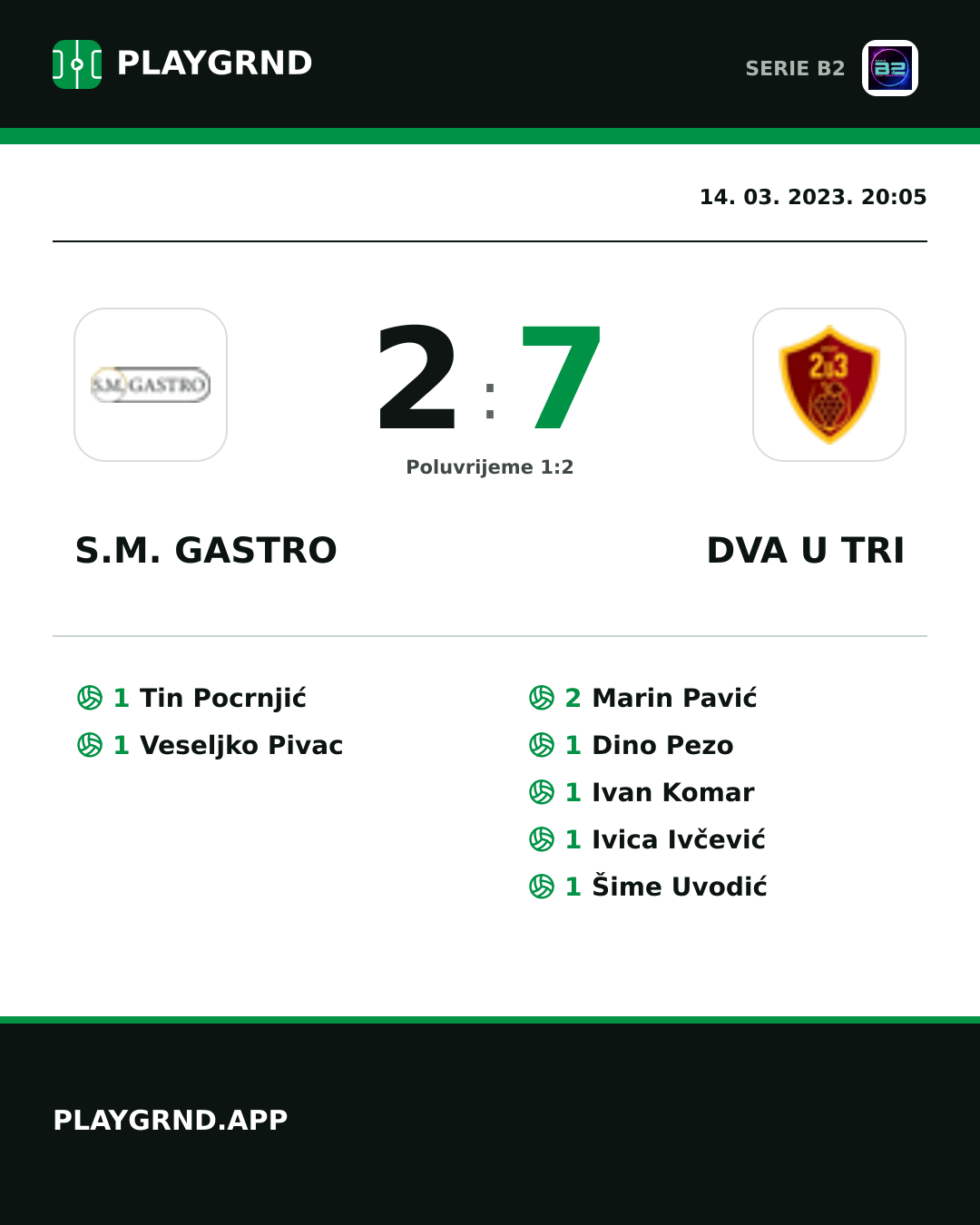 Instagram slika: S.M. Gastro 2:7 Dva U Tri