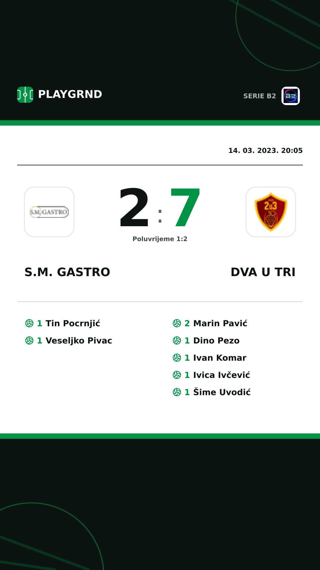 Instagram slika: S.M. Gastro 2:7 Dva U Tri