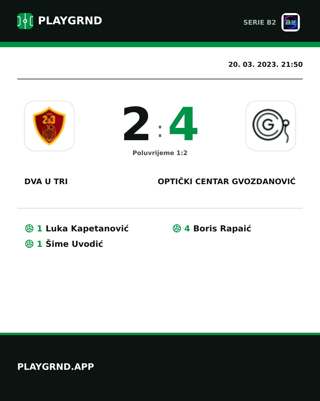 Instagram slika: Dva U Tri 2:4 Optički Centar Gvozdanović