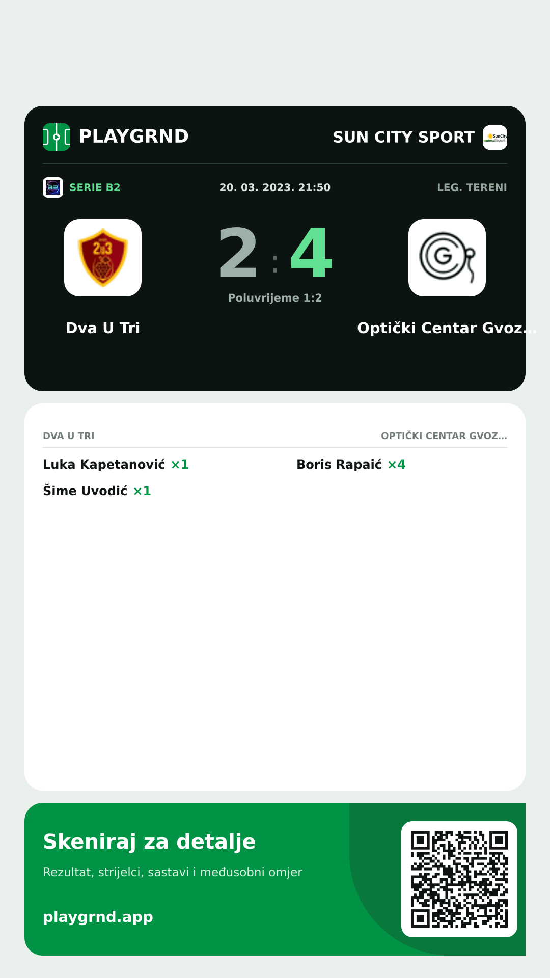 Story image: Dva U Tri 2:4 Optički Centar Gvozdanović