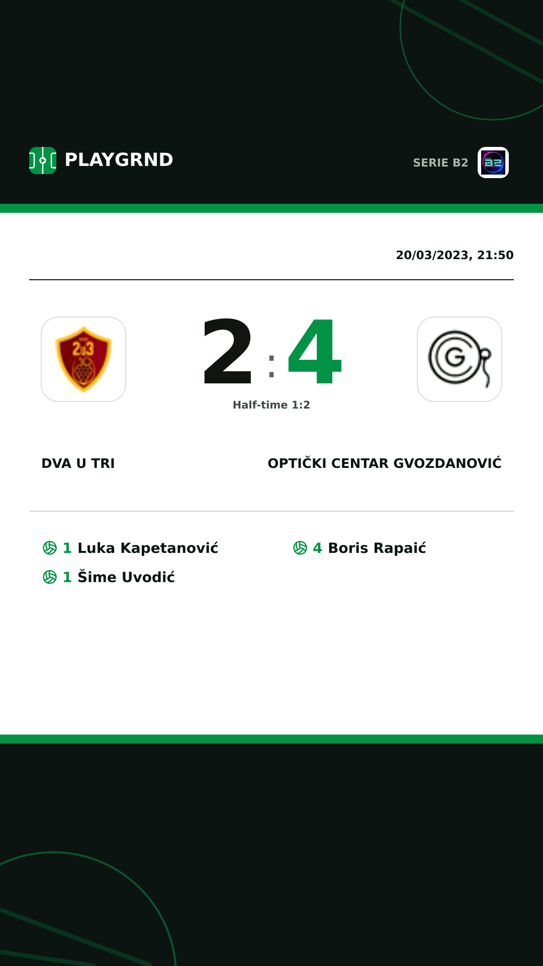 Instagram artwork: Dva U Tri 2:4 Optički Centar Gvozdanović
