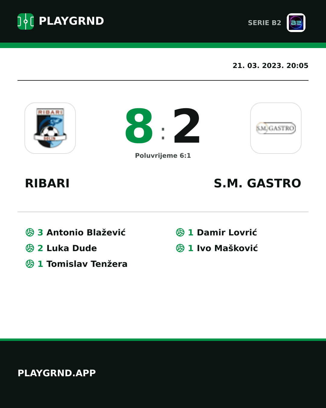 Instagram slika: Ribari 8:2 S.M. Gastro