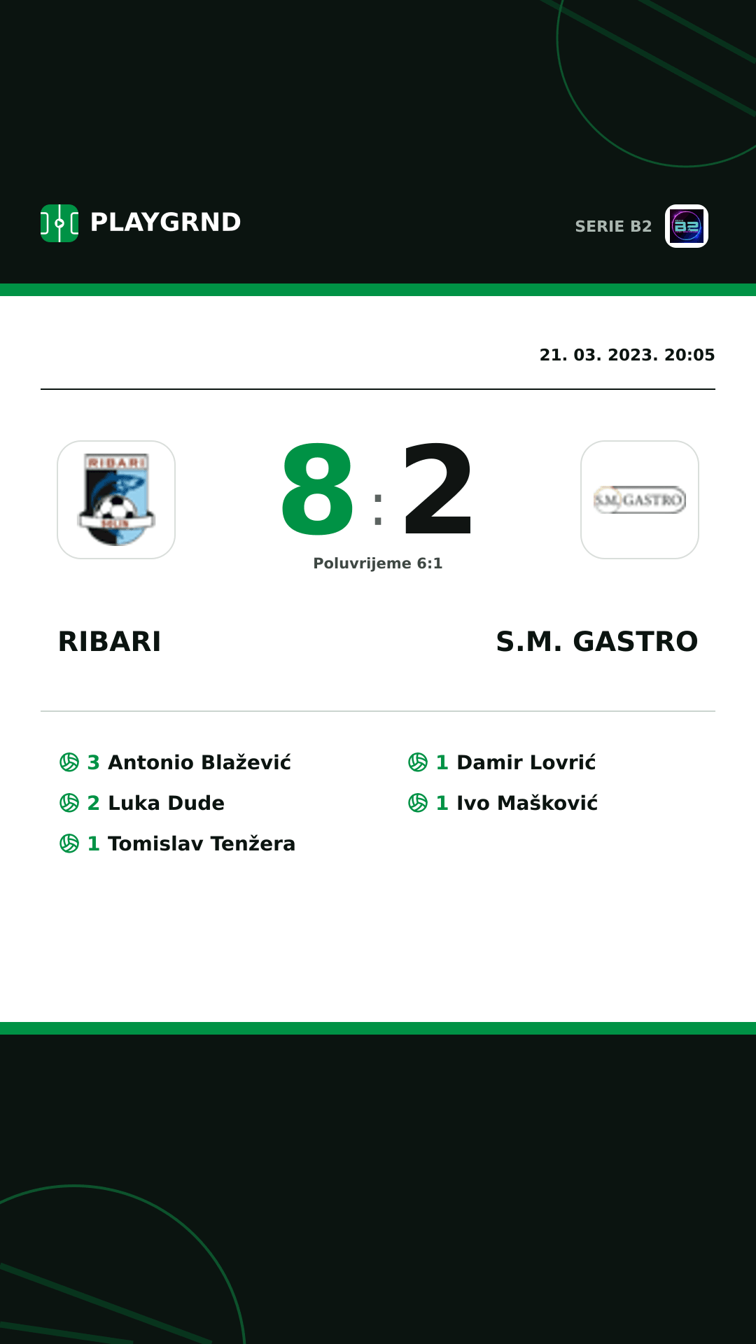 Instagram slika: Ribari 8:2 S.M. Gastro