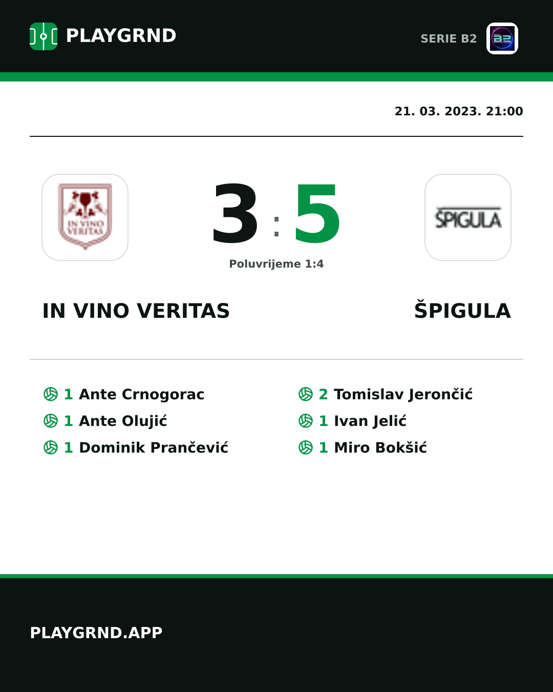 Instagram slika: IN Vino Veritas 3:5 Špigula