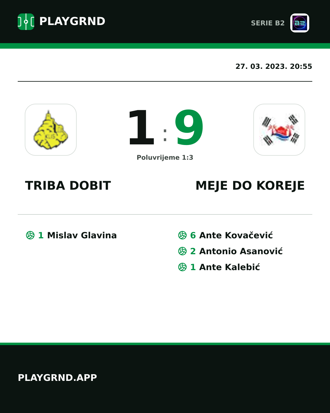 Instagram slika: Triba Dobit 1:9 Meje DO Koreje