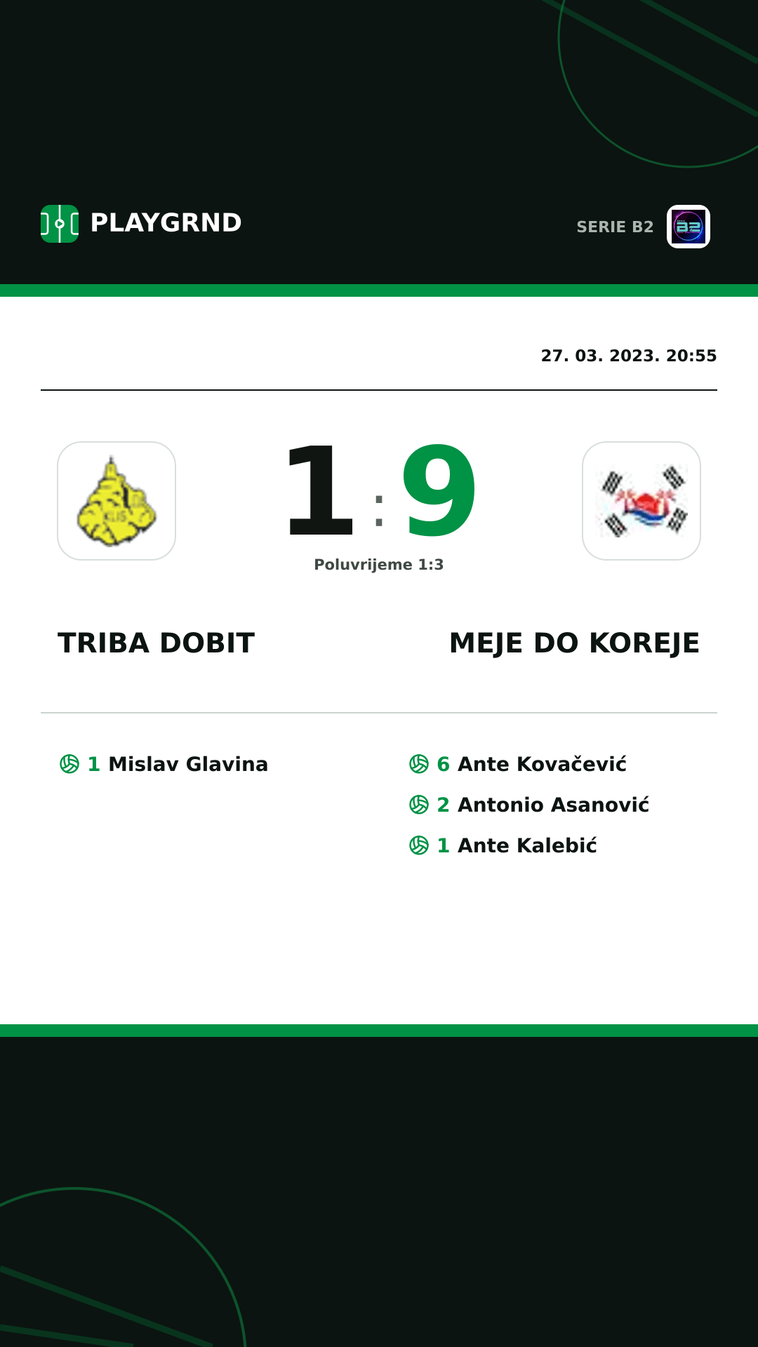 Instagram slika: Triba Dobit 1:9 Meje DO Koreje