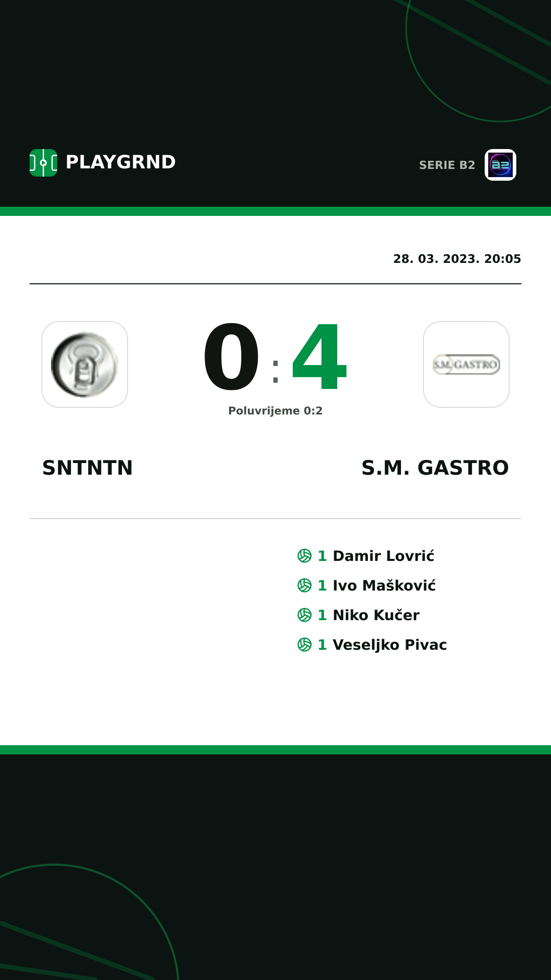 Instagram slika: Sntntn 0:4 S.M. Gastro