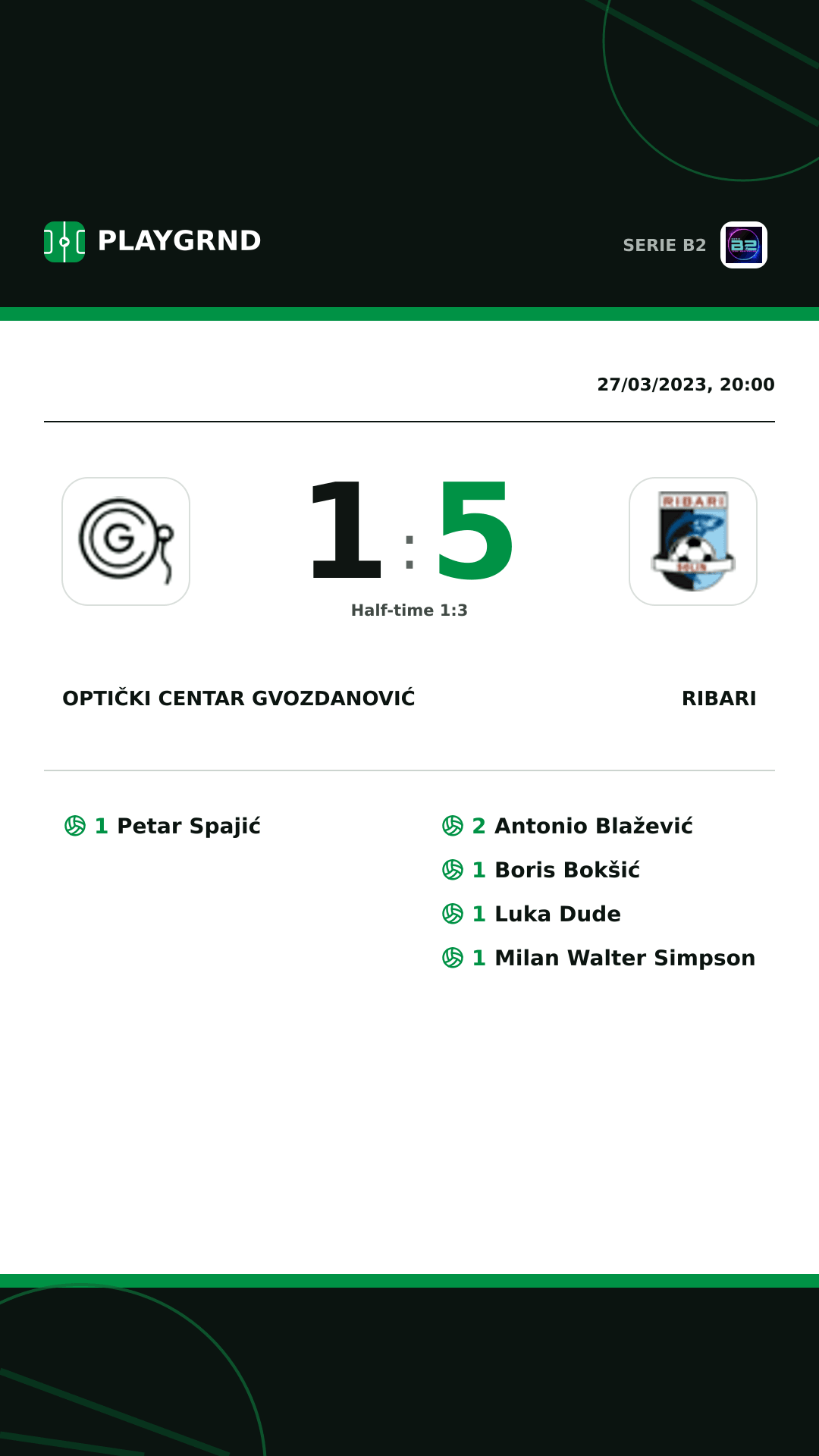Instagram artwork: Optički Centar Gvozdanović 1:5 Ribari