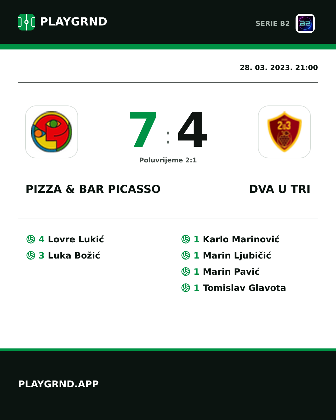 Instagram slika: Pizza & Bar Picasso 7:4 Dva U Tri