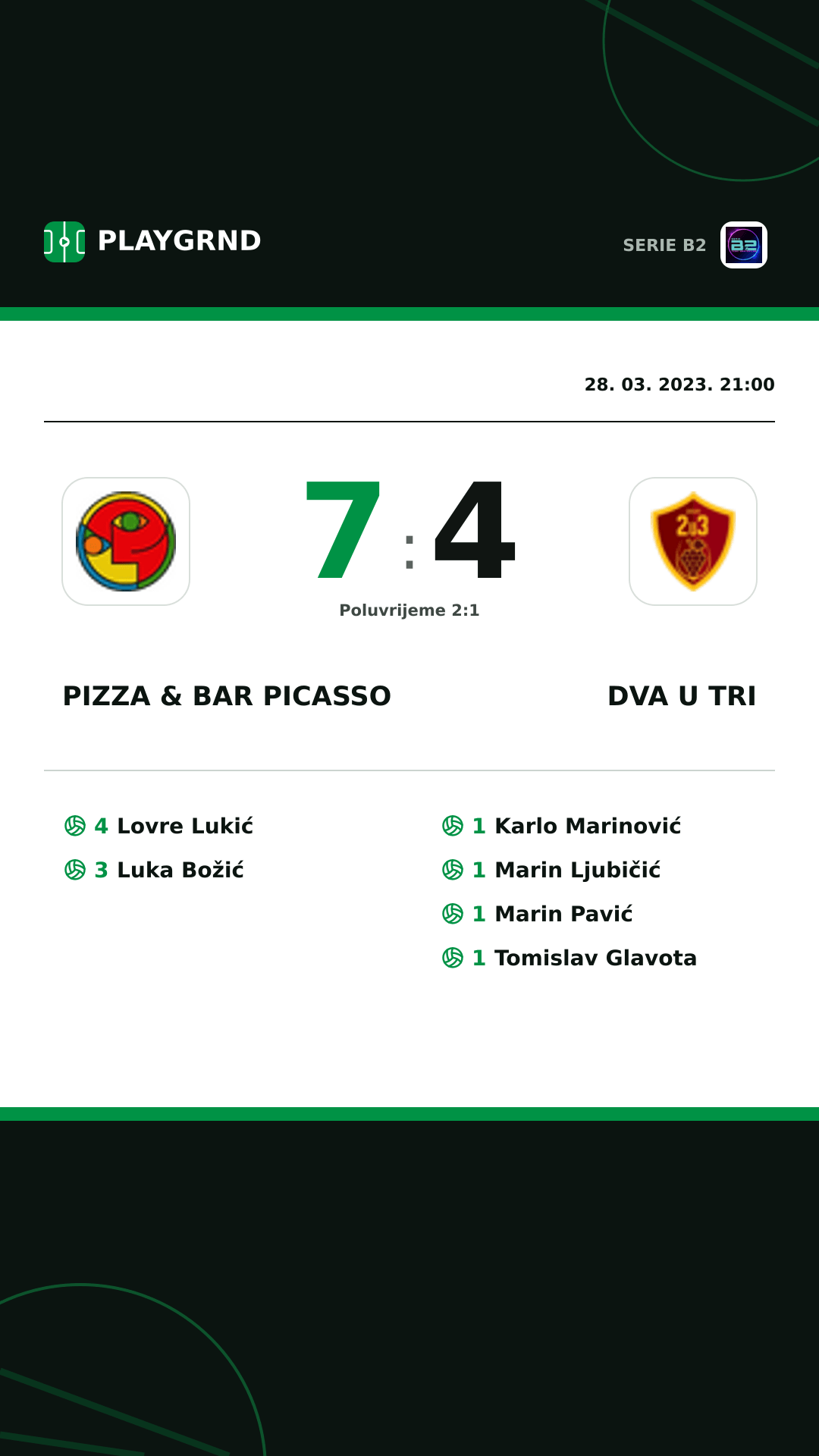 Instagram slika: Pizza & Bar Picasso 7:4 Dva U Tri