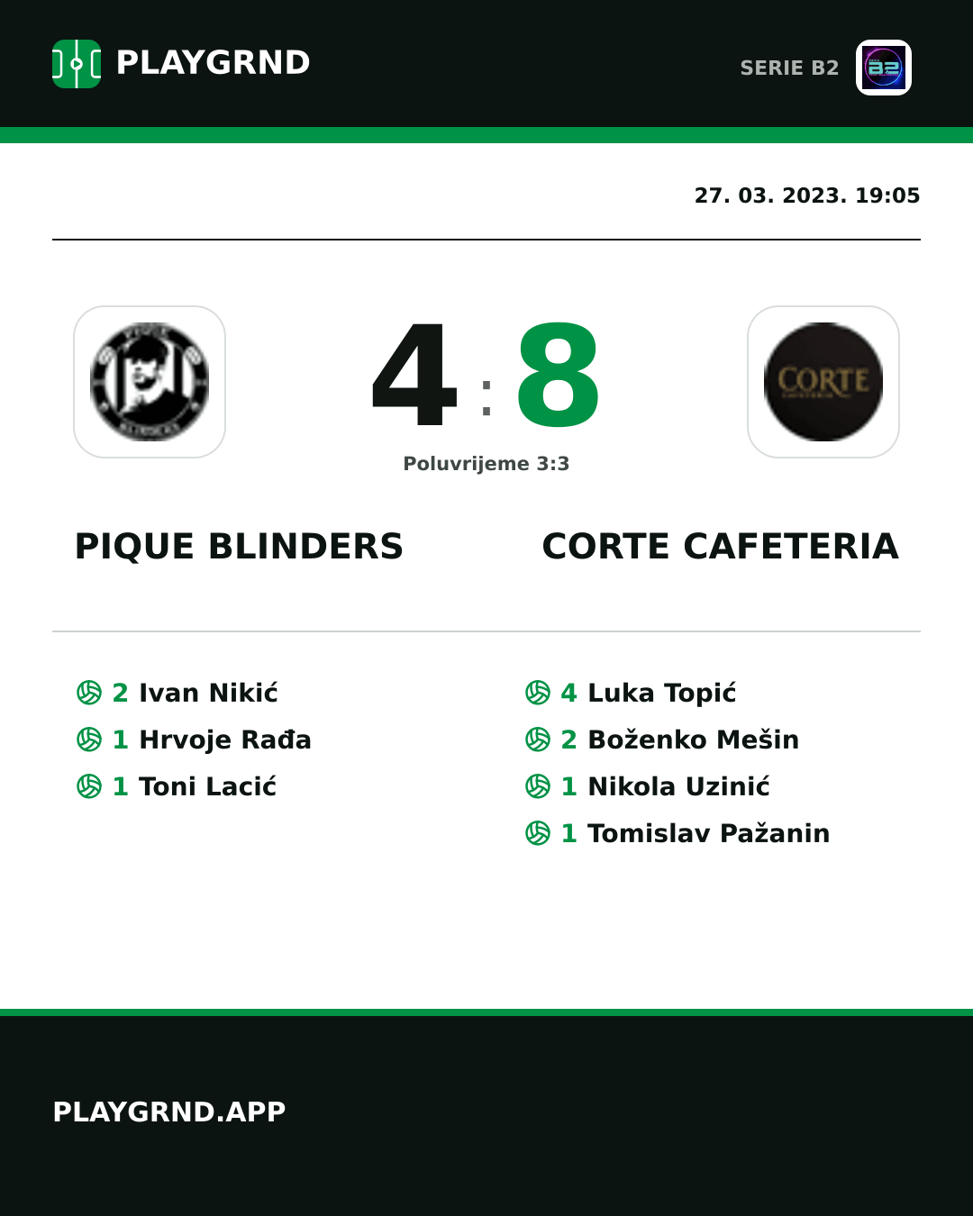Instagram slika: Pique Blinders 4:8 Corte Cafeteria