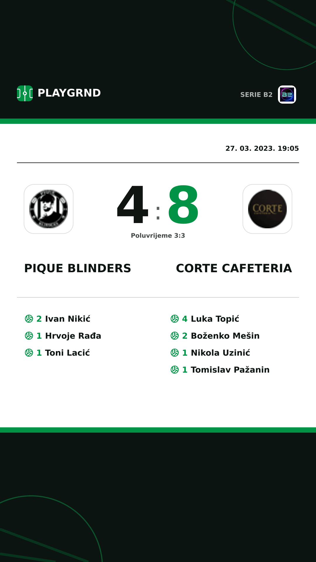 Instagram slika: Pique Blinders 4:8 Corte Cafeteria