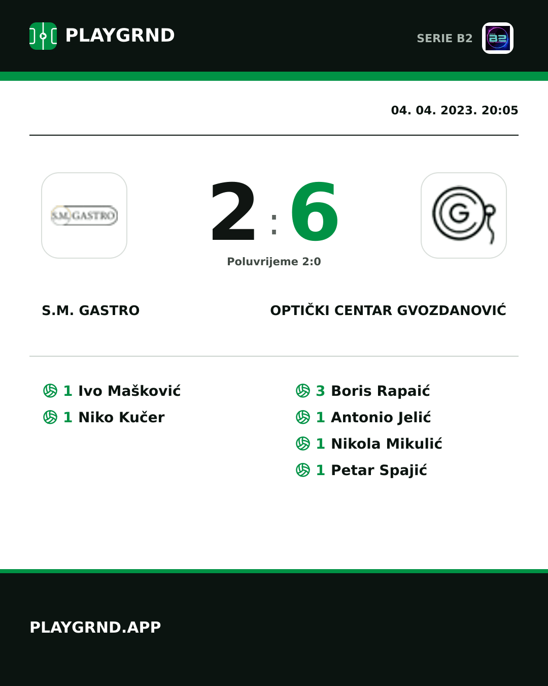 Instagram slika: S.M. Gastro 2:6 Optički Centar Gvozdanović