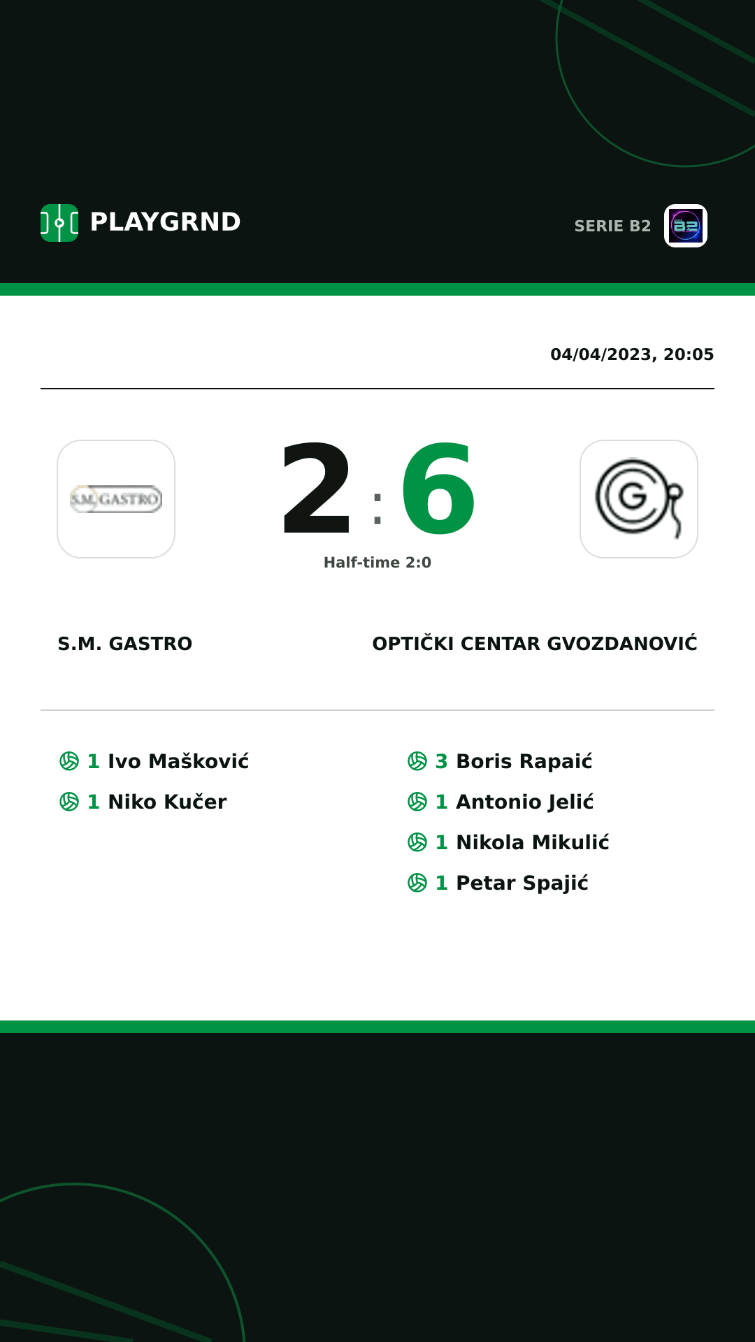 Instagram artwork: S.M. Gastro 2:6 Optički Centar Gvozdanović